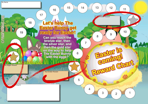reward chart milestones